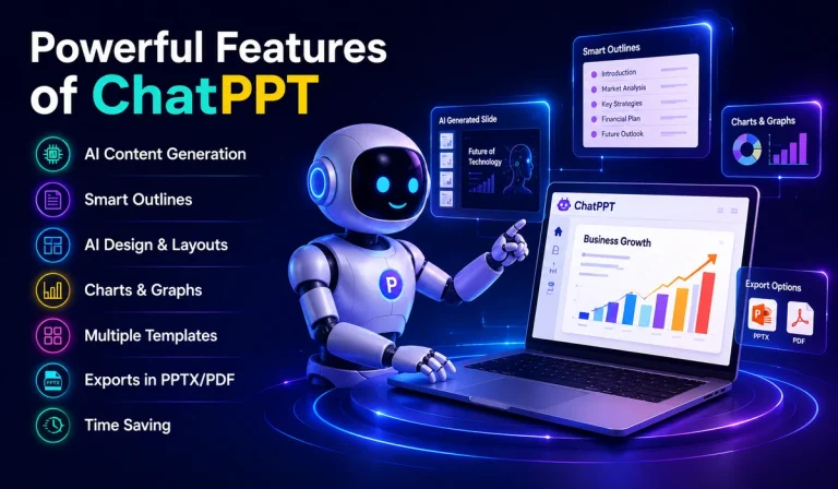 ChatPPT AI features including smart outlines, templates, charts and PPT export