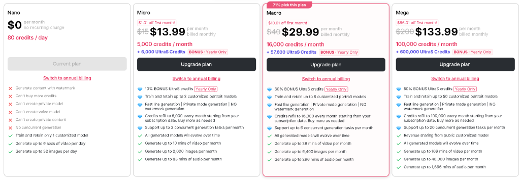 APOB AI pricing